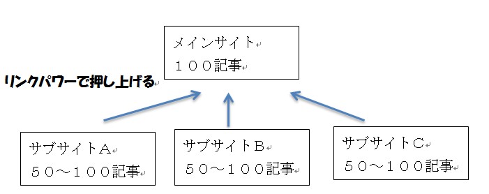 �A�t�B���G�C�g,�҂��Ȃ�,�L����,�u���O��