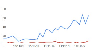 �A�t�B���G�C�g,�҂��Ȃ�,���R,����,���Ԃ̂�������